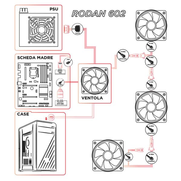 Rodan R602 - immagine 9