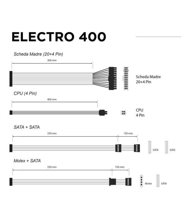 Electro E400 - immagine 3